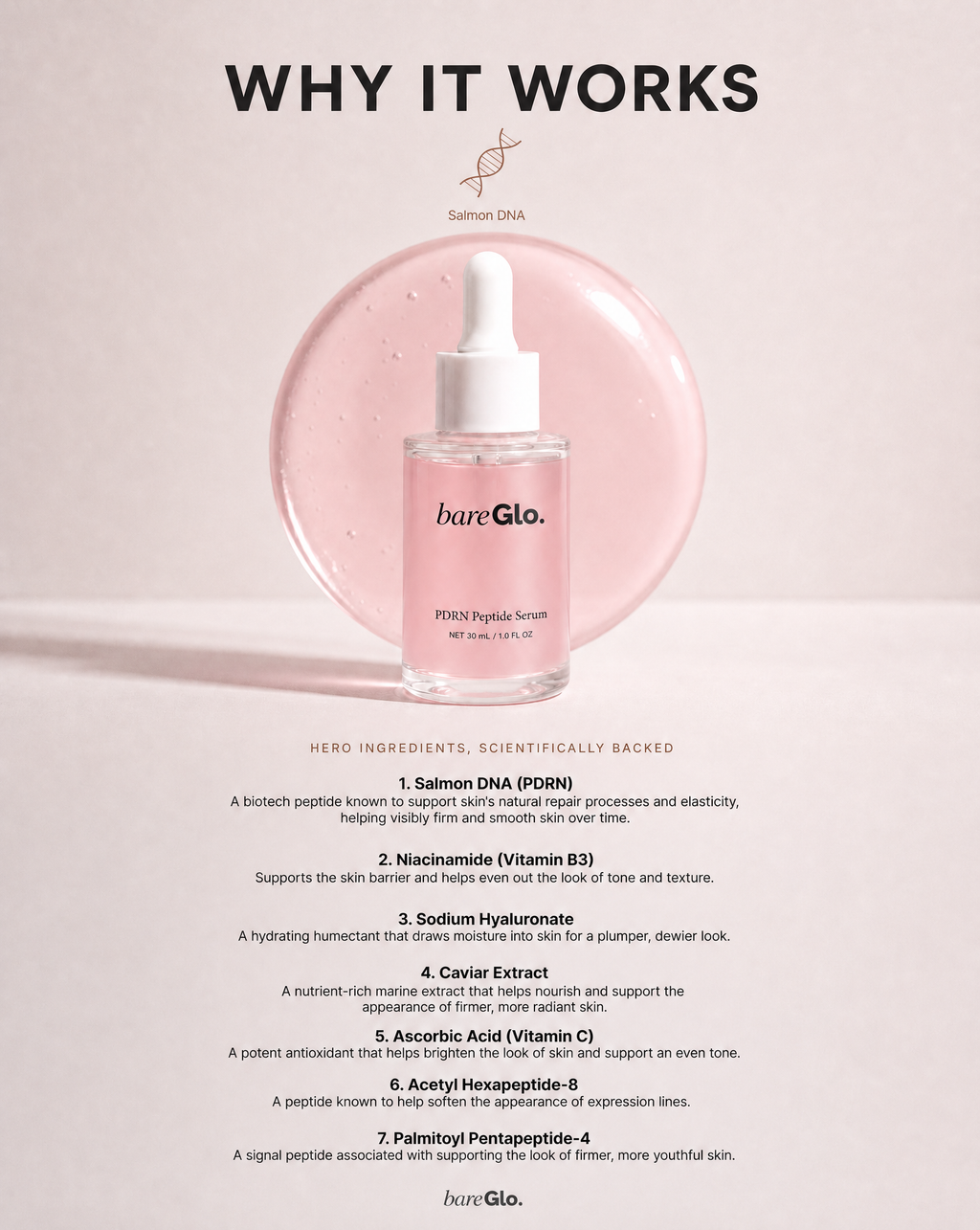 Hydrating PDRN peptide serum
