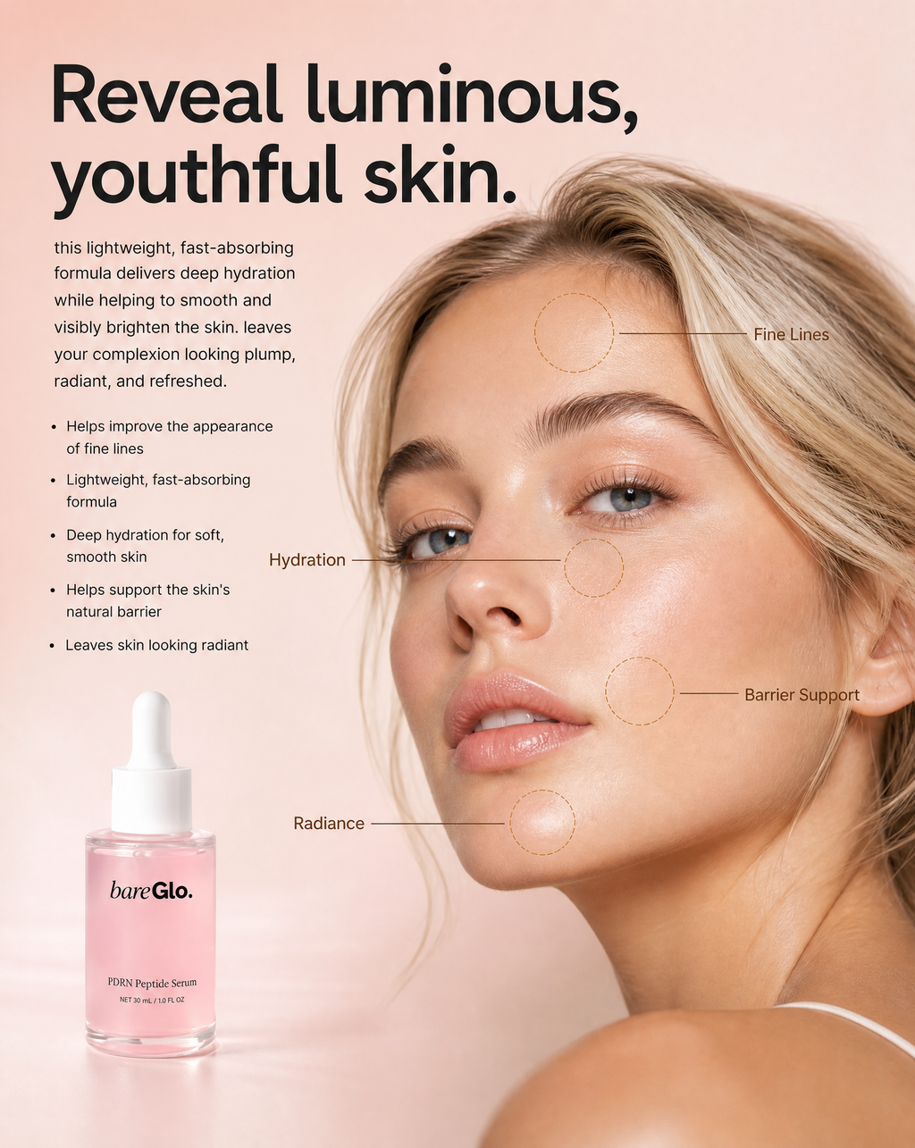 Hydrating PDRN peptide serum